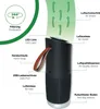 Diagram of a portable air purifier with labels pointing to its features. Produktbild-Vorschau