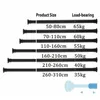 50–260 cm univerzálna teleskopická tyč z nehrdzavejúcej Náhľad obrázku produktu 2