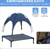 A blue elevated dog bed with a blue canopy, shown with feature icons and text. Produktbild-Vorschau