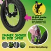 A close-up of a pink bicycle wheel and shock absorber with marketing text and graphics. Produktbild-Vorschau