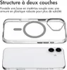 imoshion Rugged Air MagSafe Case pour l'Apple iPhone 17 - Voir les images du produit 2