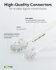 Goobay 93061 Câble de raccordement modulaire, 3 m, blanc - Voir les images du produit 3