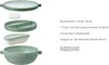 Extra Fach mit Deckel, Dressing-Deckel & Tablett Produktbild-Vorschau 2