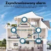 Sieciowa czujka dymu Aroha Link - bateria na 10 lat - Podgląd zdjęcia produktu 2