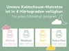 Matratzenheld Wellness 7-Zonen Kaltschaummatratze | 140 x Produktbild-Vorschau 7