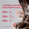 MOEV Annurcatin Shampoo 525 ml – Pflegeshampoo mit Produktbild-Vorschau 4