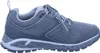 Meindl Power Walker Lady 2.0 Damen 40.5 Produktbild-Vorschau 8