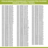 Liebherr 7042614 Türgriff für Kühlschrank Produktbild-Vorschau 4