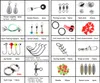 188-teiliges Angelzubehör-Set mit Tacklebox, Zange, Produktbild-Vorschau 4