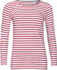 SOLS T-shirt marin femme, rayé, manches longues PC2580 (M) Voir les images du produit 1