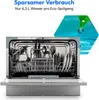 An open dishwasher filled with cutlery and plates, with a graphic of a water droplet in the background. Produktbild-Vorschau