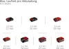 Einhell Akku-Handstaubsauger TE-HV 18/06 Li Solo Produktbild-Vorschau 32