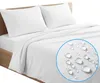 A white duvet cover or pillow protector is shown on a bed, with a close-up inset showing water droplets on the fabric. Produktbild-Vorschau