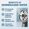 Demineralizovaná destilovaná voda 6 l – čistí žehličky a Náhled obrázku produktu 7