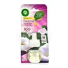 Air Wick Flacon de parfum Soie & Fraîcheur de lys, 19 ml Voir les images du produit 2