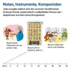 Das Übungsheft Musik 3/4 Produktbild-Vorschau 3