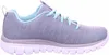 A side view of a gray and blue Skechers women's sneaker. Voir les images du produit