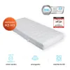 A white mattress is shown on a white background with various informational graphics and certifications around it. Produktbild-Vorschau