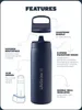 Gourde LifeStraw GO 2.0, Bouteille filtrante, Aegean Sea, Voir les images du produit 15