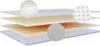 A diagram showing the layered construction of a mattress topper. Produktbild-Vorschau