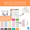 PuK 1x1 Poster DIN A4 | Kinderzimmer Deko Bilder Einmaleins Produktbild-Vorschau 3