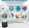 A living room scene with an air purifier in the foreground and circular graphics illustrating various air pollutants. Produktbild-Vorschau