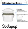 SODAPOP Cartouches filtrantes d'eau Standard 3er Voir les images du produit 11