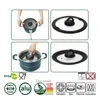 BRUNNER Camping Batterie de cuisine Set de casseroles | Voir les images du produit 6