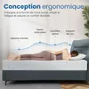 Top matelas 180x210 cm - ANTI SLIP Topper - Housse PREMIUM Voir les images du produit 2