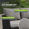 Close-up of outdoor furniture cushions with descriptive text overlays. Produktbild-Vorschau