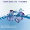 2x Filter für Dyson V10 SV12, Waschbarer Ersatzfilter mit Produktbild-Vorschau 5