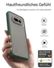 Handyhülle für Nothing Phone 4A Matt Stoßfest Schutzhülle Produktbild-Vorschau 2
