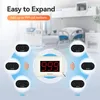 Retekess T114-TD036 Pager Rufsystem, Drahtlose Pager System Produktbild-Vorschau 5