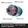 Accu-nat- en droogzuiger TP-VC 18/10 Li BL L-Solo, merk Productafbeelding-voorbeeld 14