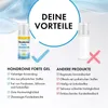 Hondroine Forte Gel | Soin pour les articulations et les Voir les images du produit 4