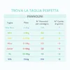 Pillo Pannolini Taglia 3 - Scorta da 168 Pannolini, 6 Anteprima dell’immagine prodotto 3