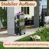 2er Set Pflanzkübel mit Sichtschutz Hochbeet Balkon 3 Produktbild-Vorschau 7