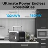 OUKITEL P1000E Plus Powerstation 1800W / 1024Wh + 100W Produktbild-Vorschau 11