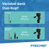 FISCHER Minipumpe Aluminium mit Doppelhub-Funktion Produktbild-Vorschau 7