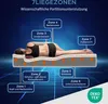 A diagram illustrating the 7 zones of a mattress with a person lying on it. Produktbild-Vorschau