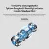 Xiaomi G20 Lite EU, draadloze stofzuiger, wit Productafbeelding-voorbeeld 3