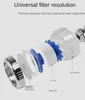 An exploded view diagram of a water filter attachment for a faucet, showing its internal components. Produktbild-Vorschau