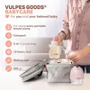 Vulpes Goods Chladiaca taška na materské mlieko a detskú Náhľad obrázku produktu 6
