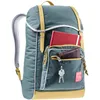 Deuter Innsbruck Anteprima dell’immagine prodotto 5