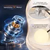 ZMH Stropný ventilátor s osvetlením G9 Tichý stropný Náhľad obrázku produktu 6