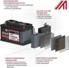 A diagram of a car battery with its internal components exploded and labeled with features. Produktbild-Vorschau