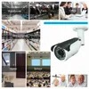 A collage of images showing different environments where security cameras can be used, along with a close-up of a security camera. Náhľad obrázku produktu