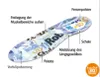 Sunbed Six Weichschaum Einlegesohlen Gr. 43 Komfort Produktbild-Vorschau 2