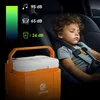 Peme Elektrický chladicí box Trip Orange – auto, kempování, Náhled obrázku produktu 6