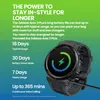 A smartwatch is shown with text highlighting its battery life and features. Produktbild-Vorschau